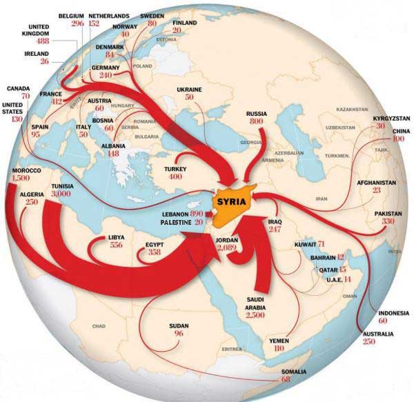 Près de 16000 combattants étrangers en Syrie, les Tunisiens en tête (infographie)
