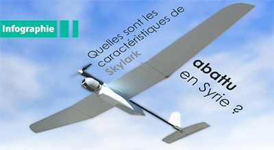 Quelles sont les caractéristiques du drone israélien Skylark abattu en Syrie?