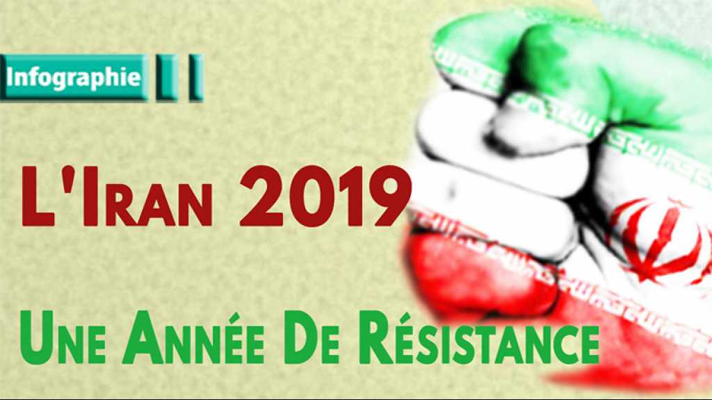 L’Iran 2019 : pouvoir et peuple préservent les principes de la Révolution islamique
