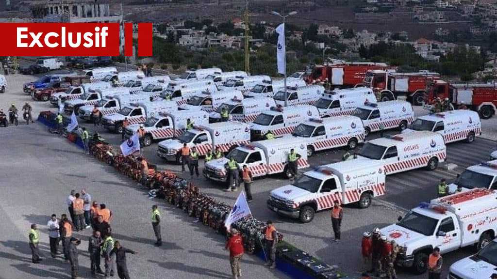 Le plan du Hezbollah contre le coronavirus, système de mobilisation et de contrôle