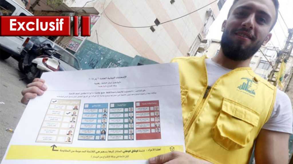 Elections au Liban: front uni pour le Hezbollah et ses alliés, désordre dans le camp pro-occidental 