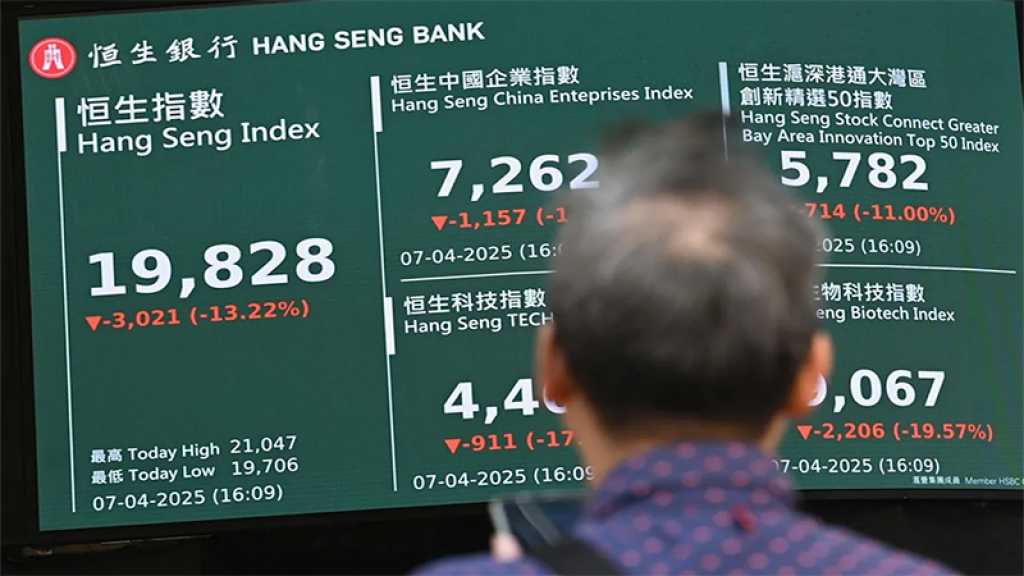 Menaces de Trump et tensions commerciales: Les Bourses asiatiques sous pression, l’or au plus haut