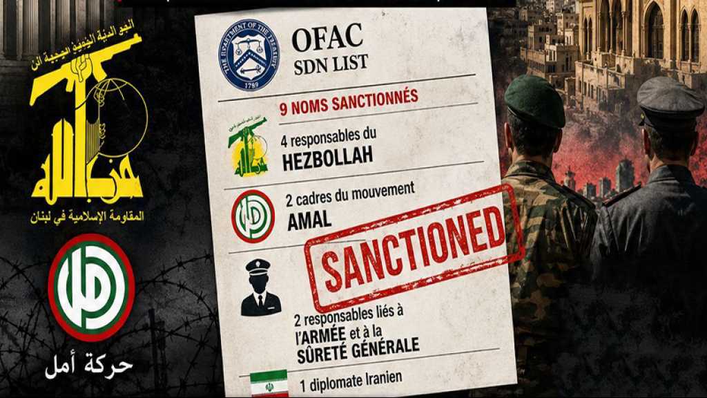 Sanctions US contre le Hezbollah, Amal et des officiers libanais en service: Tentative des États-Unis d’intimider le peuple libanais libre